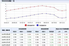 金塔要账公司